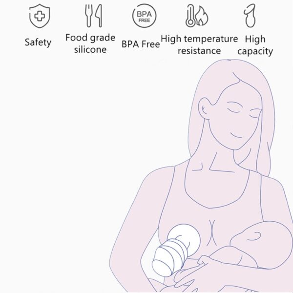 BC Babycare Feeding Silicone Manual Breast Pump Baby Nipple Suction Milk Bottle Sucking Postpartum Supplies Accessories BPA Free