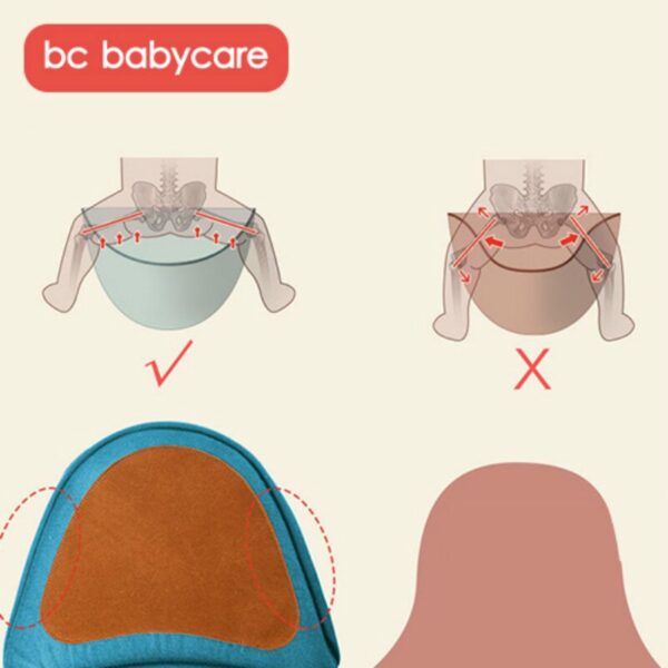 BC Babycare Baby Waist Stool Carrier Kids Hip Seat Child Infant Toddler with Buckle Pocket Baby Hip Seat Carrier Waist Stool